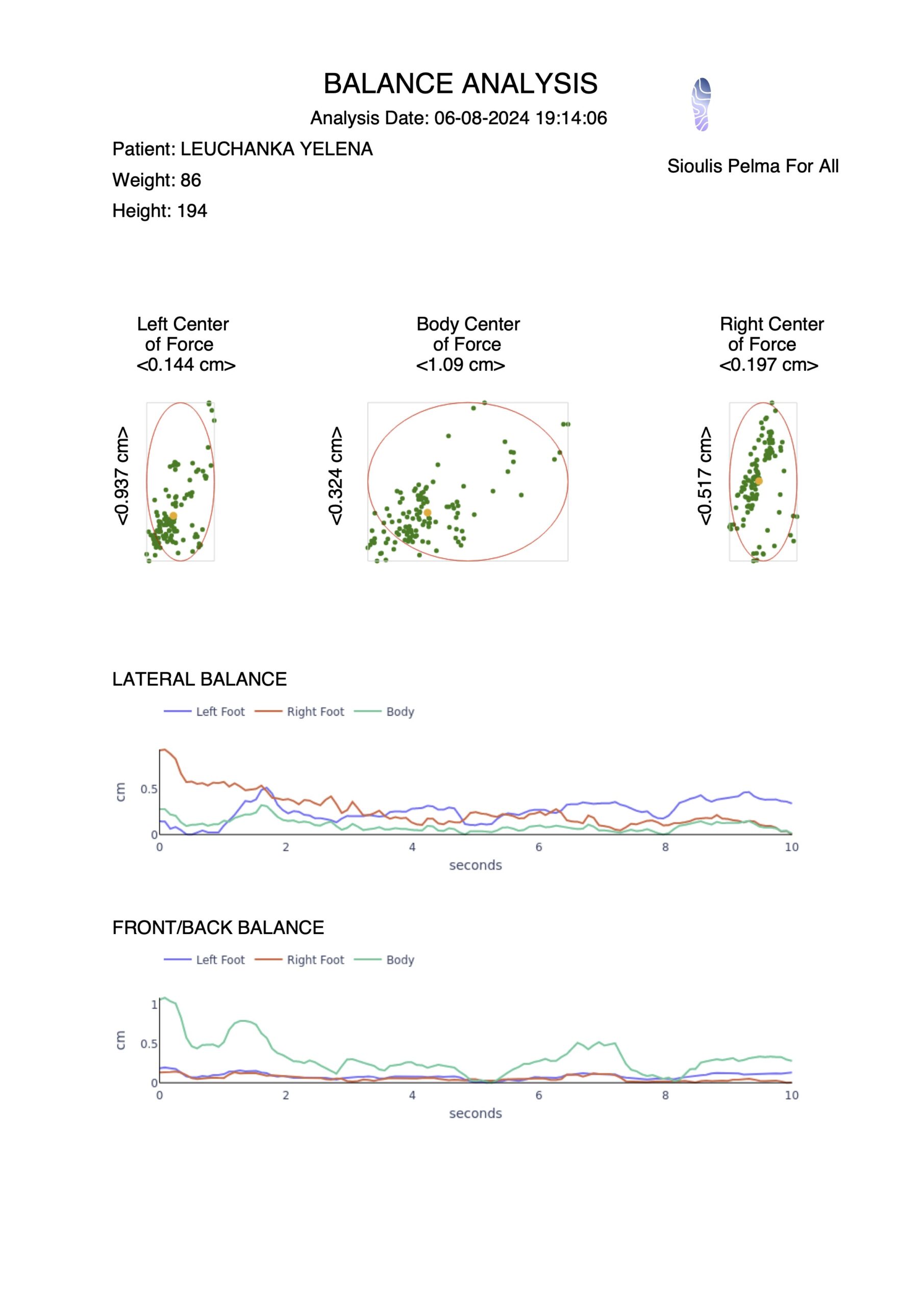 balance_analysis_66b259de55adfdbbef3c0dbc_1